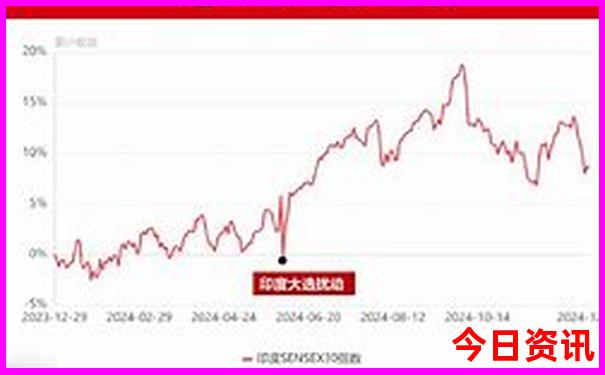 成都旅游攻略景点必去十处