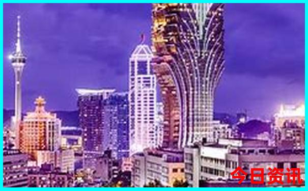 哈尔滨市景区有哪些地方